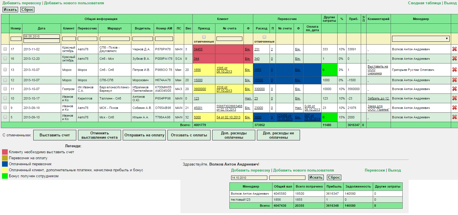 Browser interface of a transportation accounting system